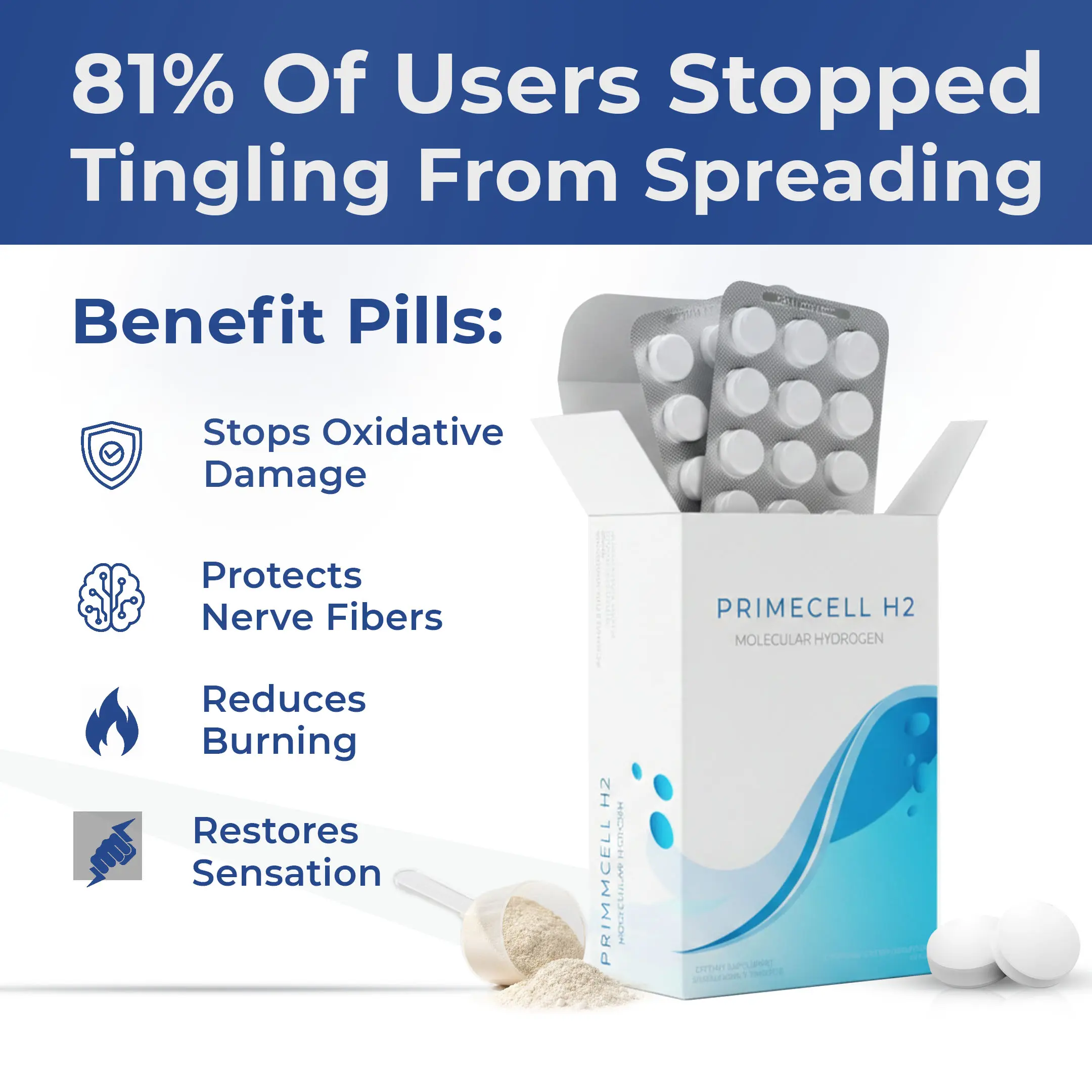 PrimeCell H2